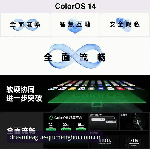 球盟会体育平台 球盟会体育平台高效使用教程:从注册到流畅体验的完整操作指南