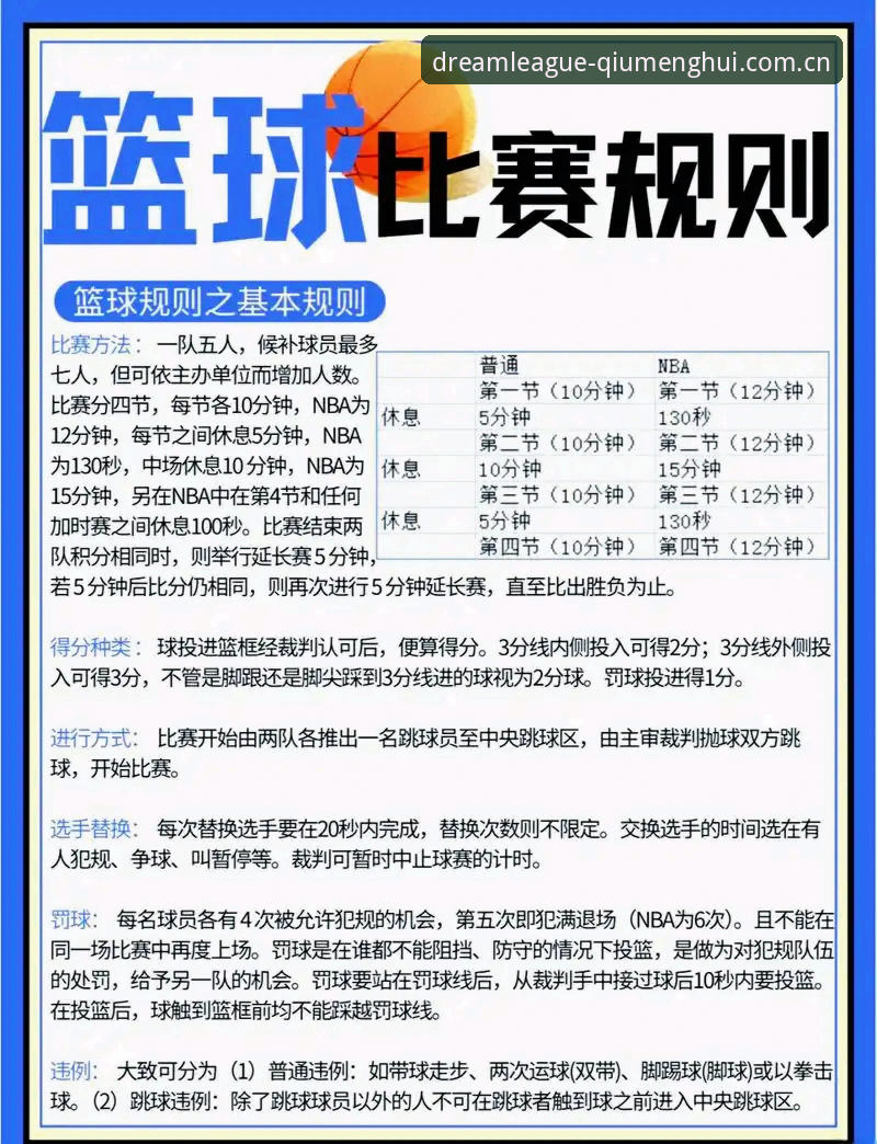 新手如何快速上手球盟会体育赛事？从下载到观赛的全流程指南